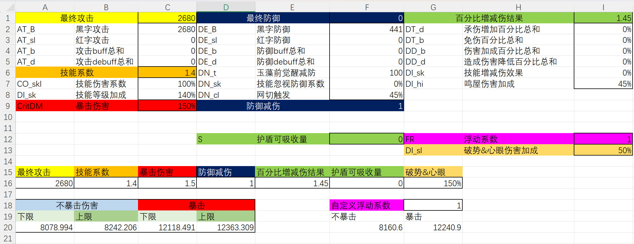 task3