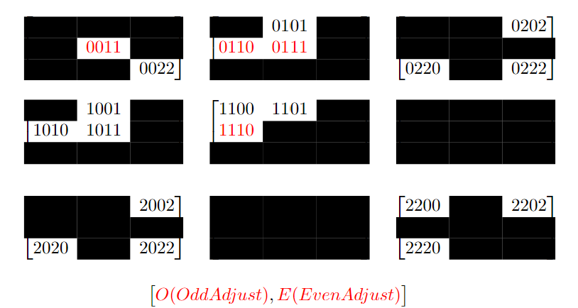纠错码项目预览